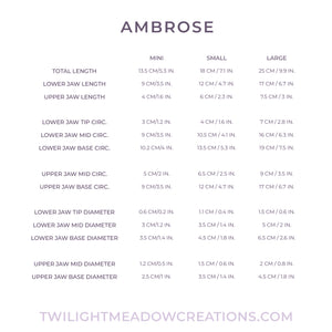 Wildwood Alchemy Custom Ambrose